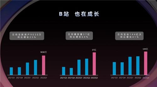 驅動之家 您身邊的電腦技術專家與推廣平臺